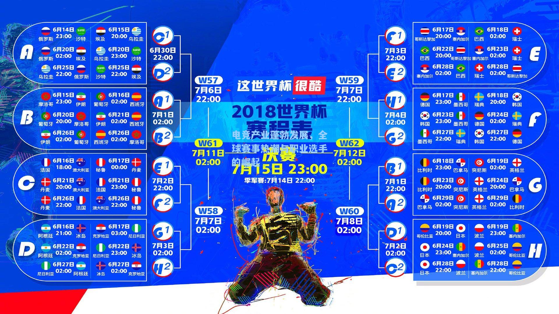 电竞产业蓬勃发展，全球赛事热潮与职业选手的崛起