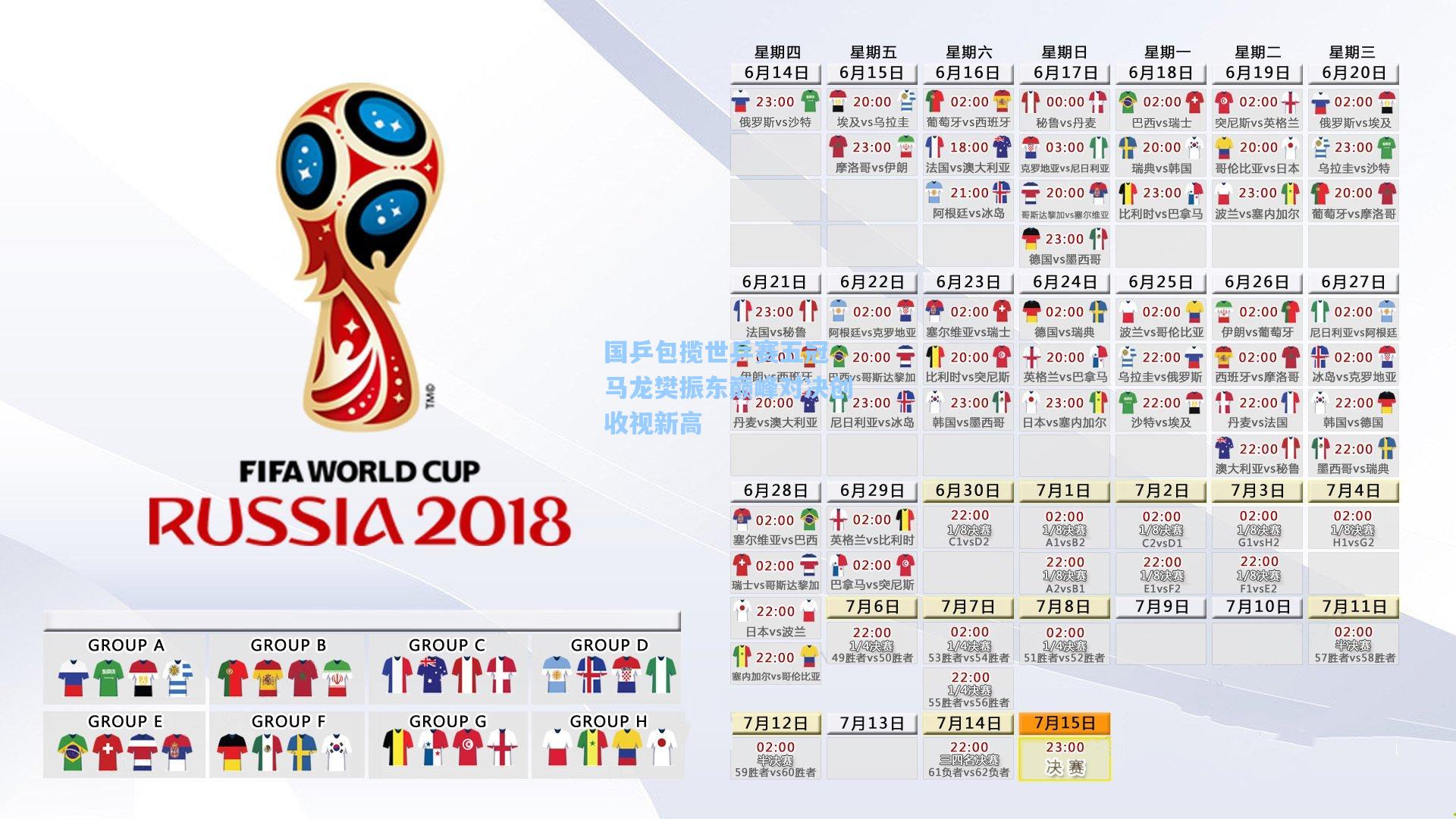 国乒包揽世乒赛五冠 马龙樊振东巅峰对决创收视新高