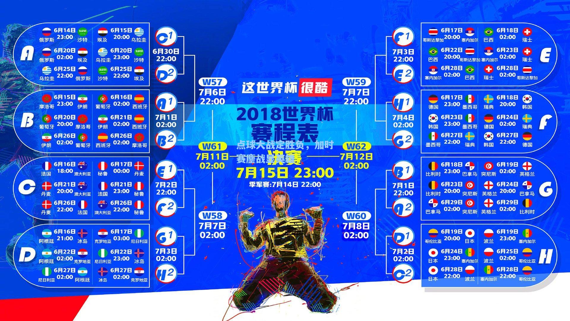 点球大战定胜负，加时赛鏖战显英雄